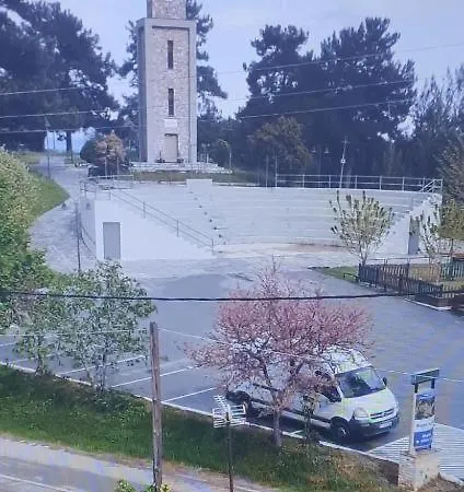πανοραμα